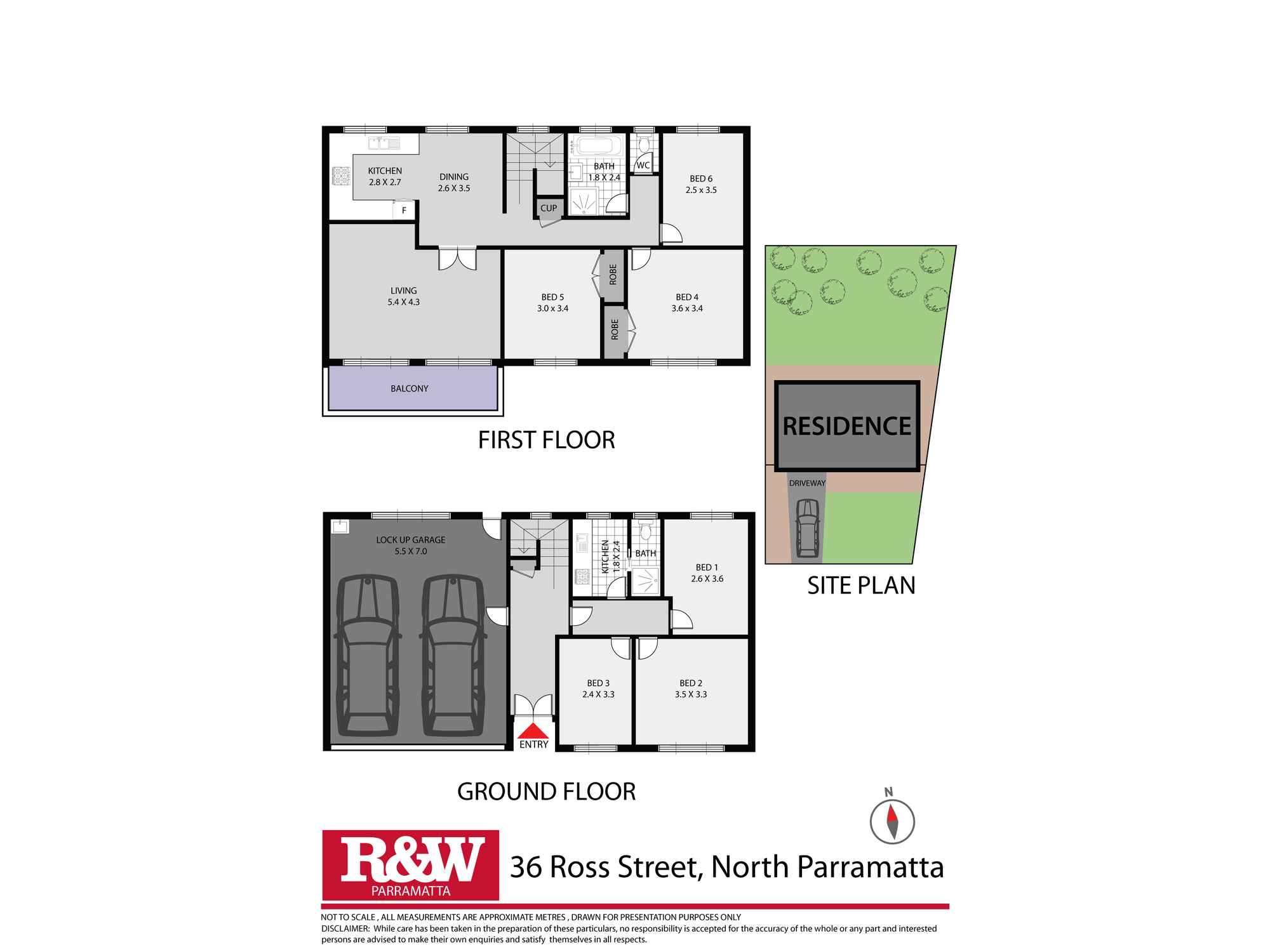 36 Ross Street North Parramatta